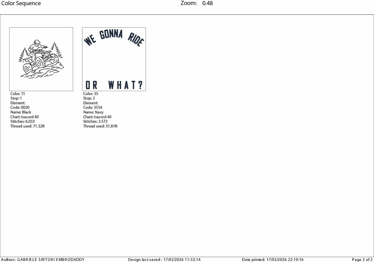 We Gonna Ride Or What Embroidery File – ATV Quad Riding Design – Pes DST JEF VP3 Machine Embroidery Pattern
