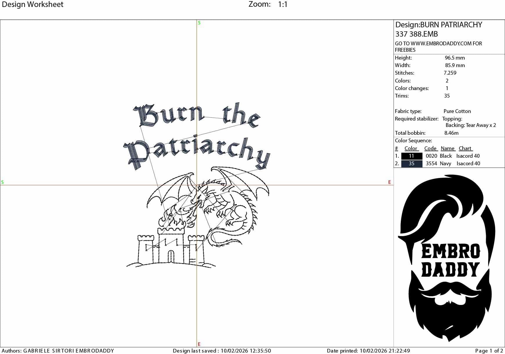 Machine Embroidery files, petrify the Patriarchy, Political, Empowerment Feminist, Social Justice, Human Rights, PES, dst, xxx, hus & more