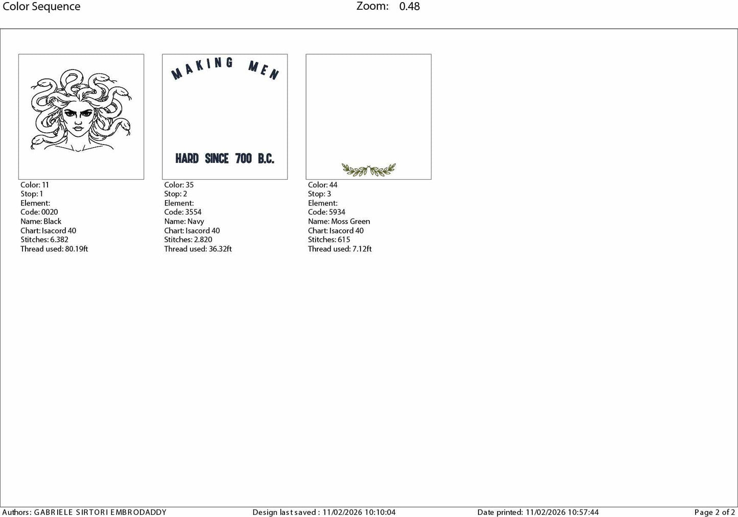 Machine Embroidery files, making men hard since 700 BC, Political, Empowerment Feminist, Social Justice, Human Rights, PES, dst, hus & more