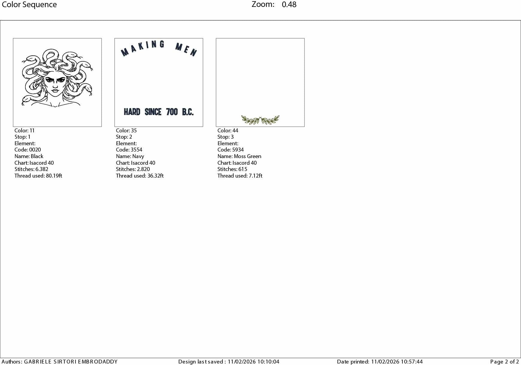 Machine Embroidery files, making men hard since 700 BC, Political, Empowerment Feminist, Social Justice, Human Rights, PES, dst, hus & more