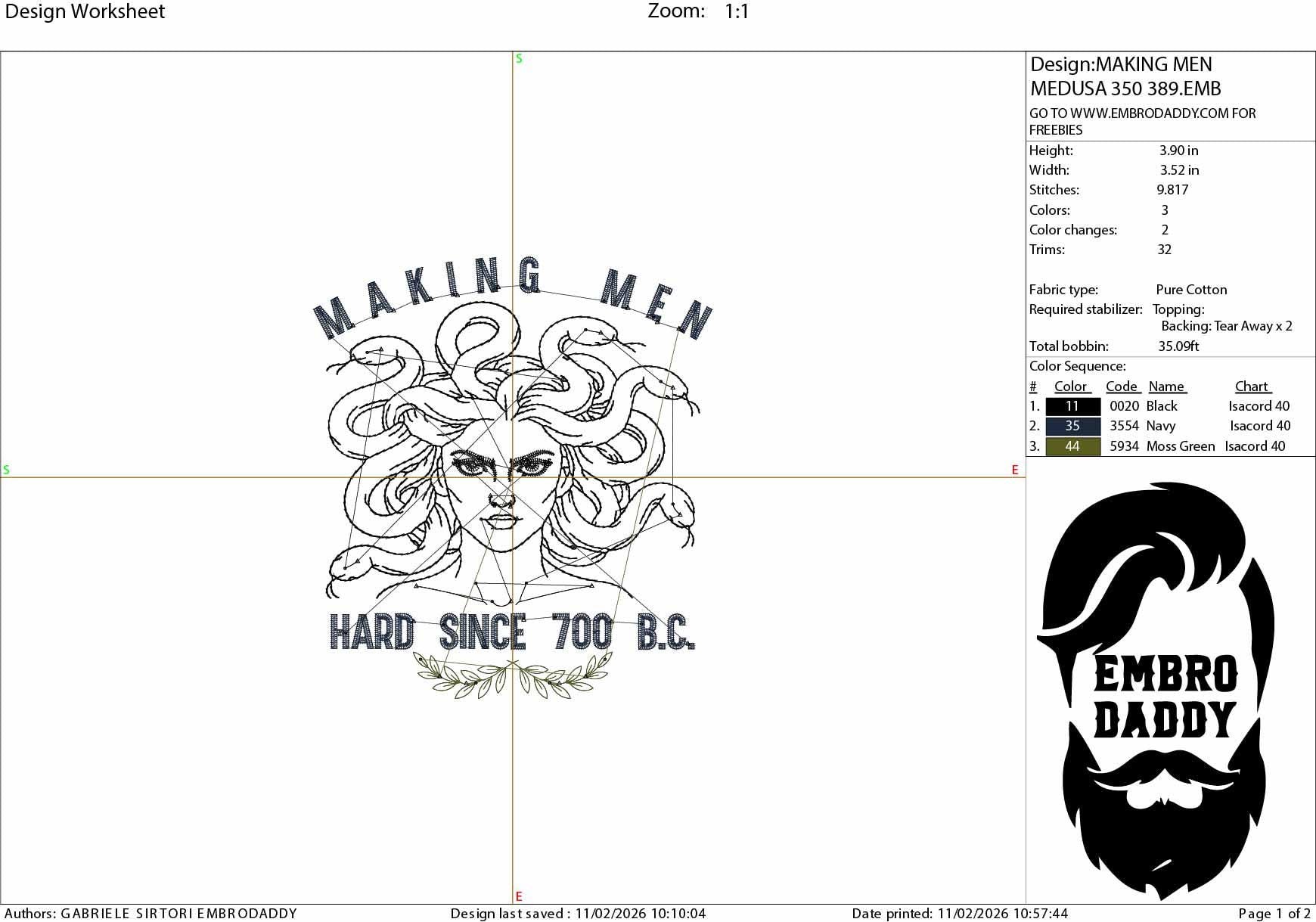 Machine Embroidery files, making men hard since 700 BC, Political, Empowerment Feminist, Social Justice, Human Rights, PES, dst, hus & more