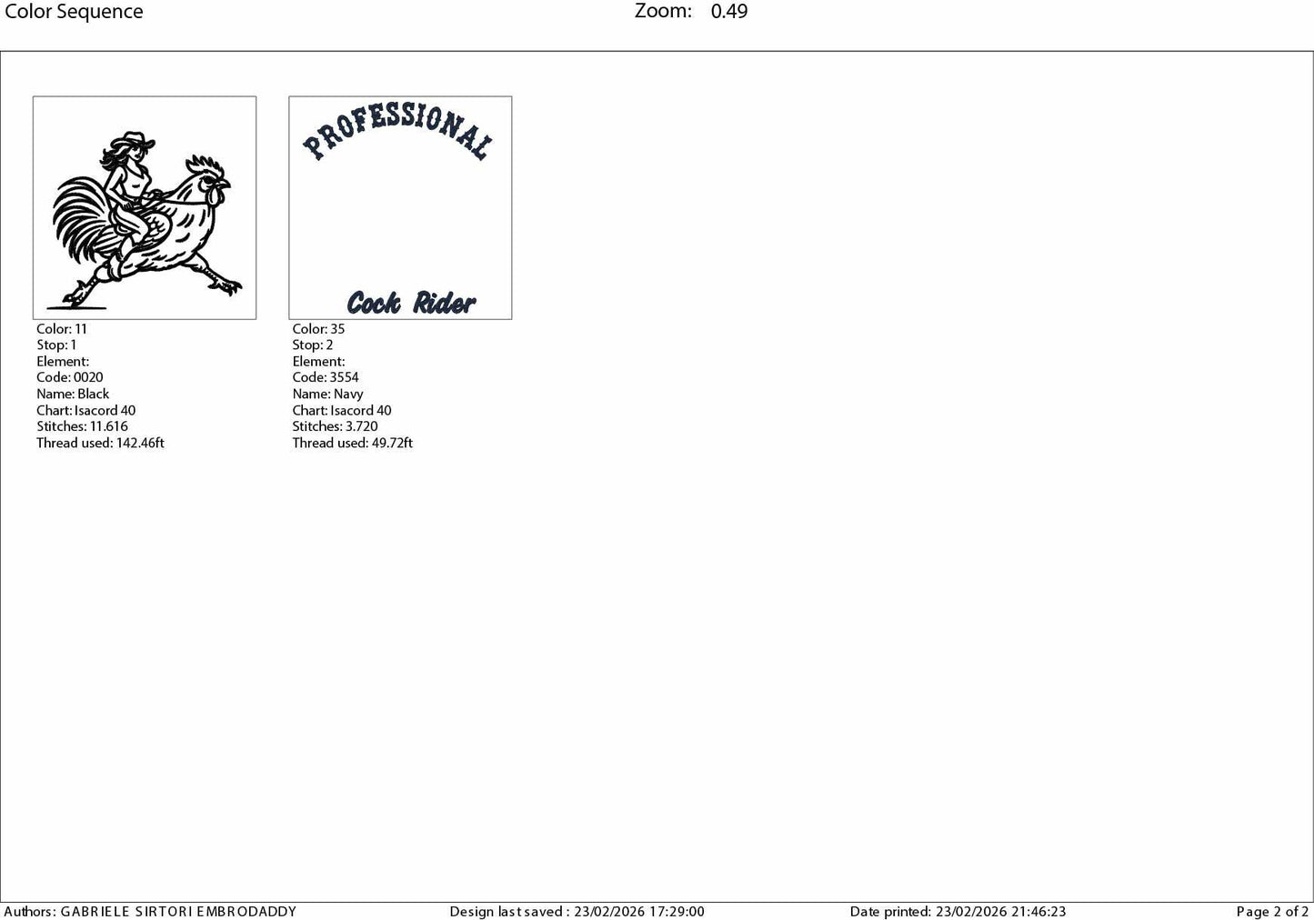 Machine Embroidery files, Professional Cock Rider | Funny Adult Humor, PES, dst, hus & more