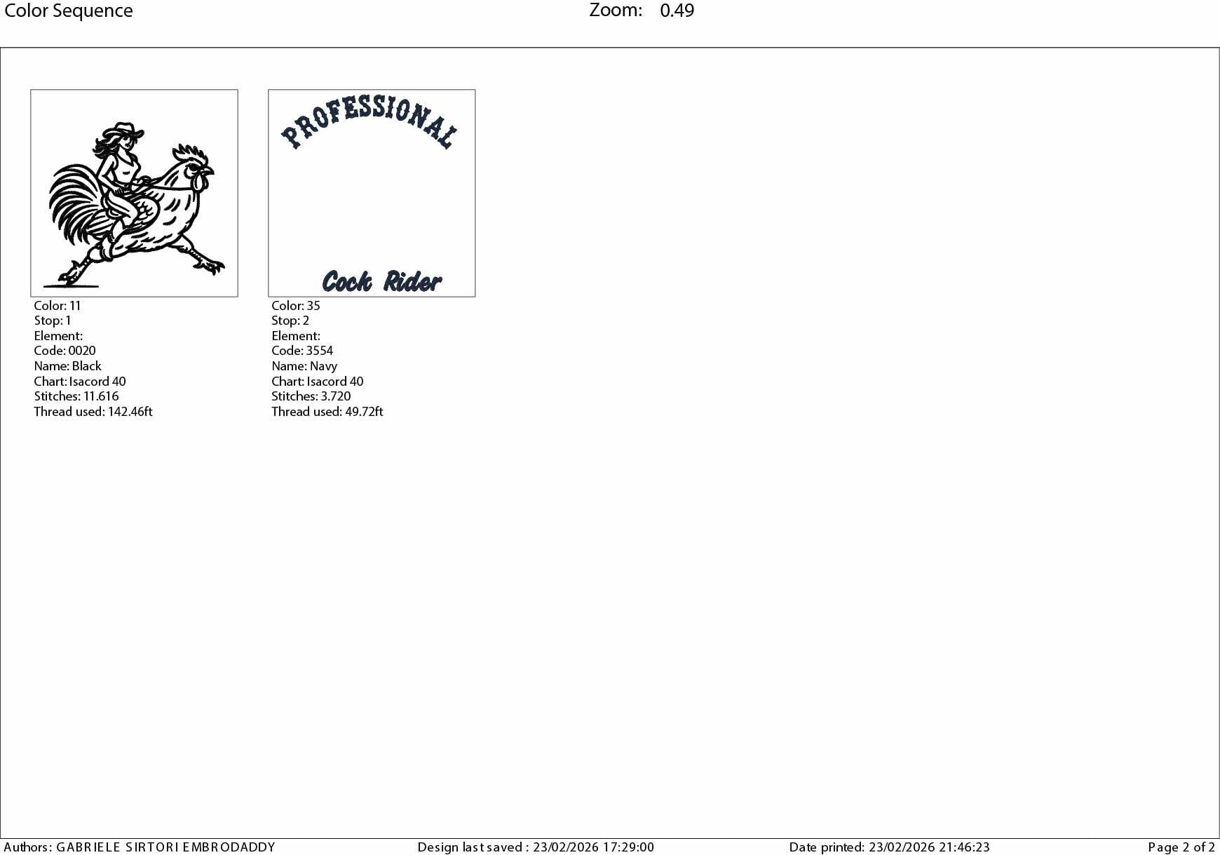 Machine Embroidery files, Professional Cock Rider | Funny Adult Humor, PES, dst, hus & more