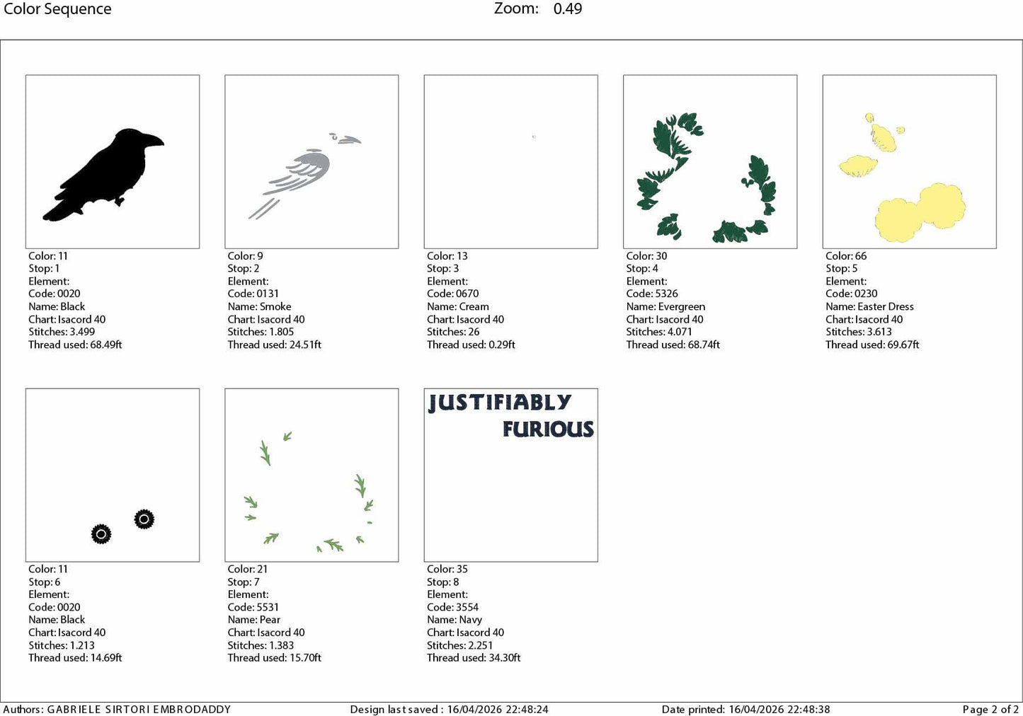 Machine Embroidery files, Justifiably Furious Raven, Feminist, Social Justice Activist,Human Rights, PES, dst, xxx, hus & more