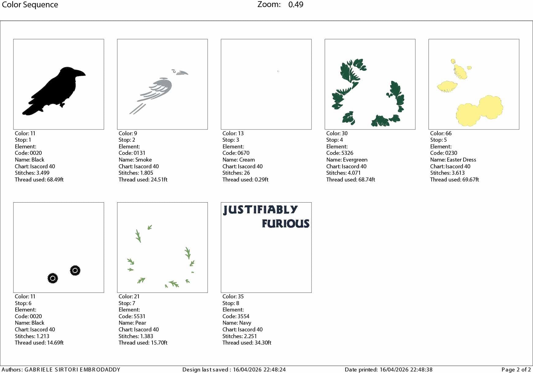 Machine Embroidery files, Justifiably Furious Raven, Feminist, Social Justice Activist,Human Rights, PES, dst, xxx, hus & more