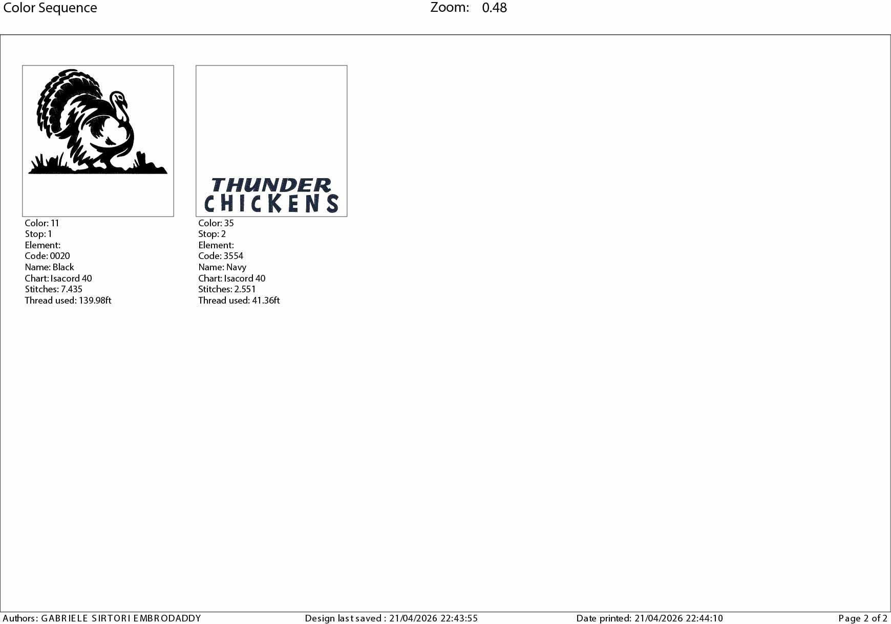 Machine Embroidery files, Thunder Chickens, Hunting, Turkey Hunting, PES, DST, xxx, hus and more