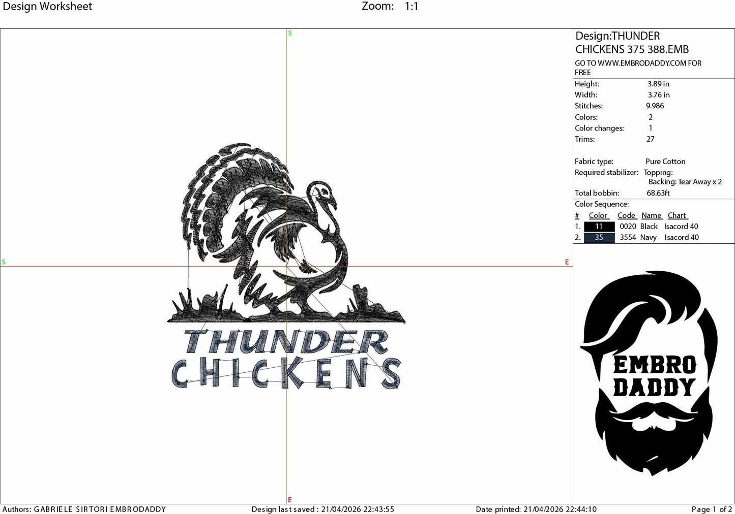 Machine Embroidery files, Thunder Chickens, Hunting, Turkey Hunting, PES, DST, xxx, hus and more