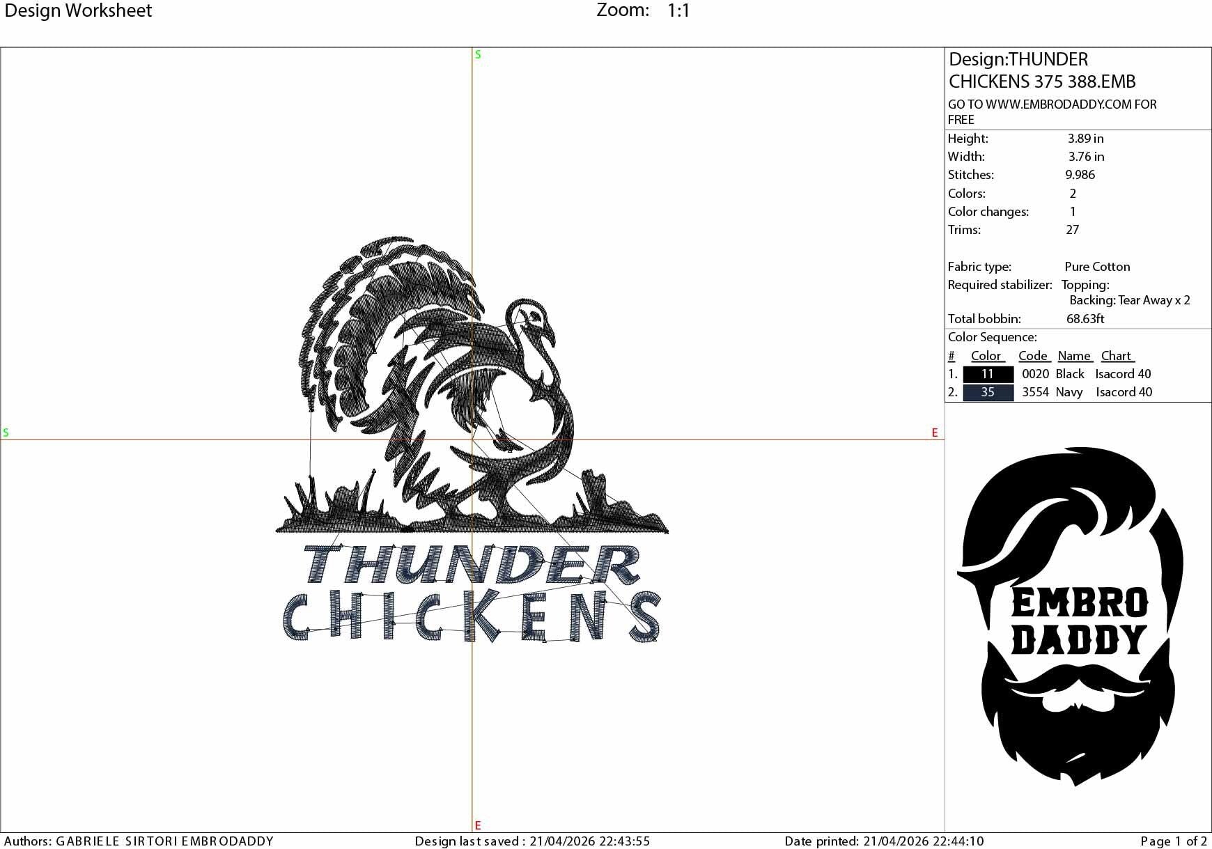 Machine Embroidery files, Thunder Chickens, Hunting, Turkey Hunting, PES, DST, xxx, hus and more