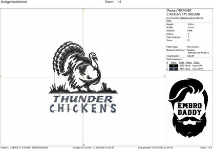 Machine Embroidery files, Thunder Chickens, Hunting, Turkey Hunting, PES, DST, xxx, hus and more