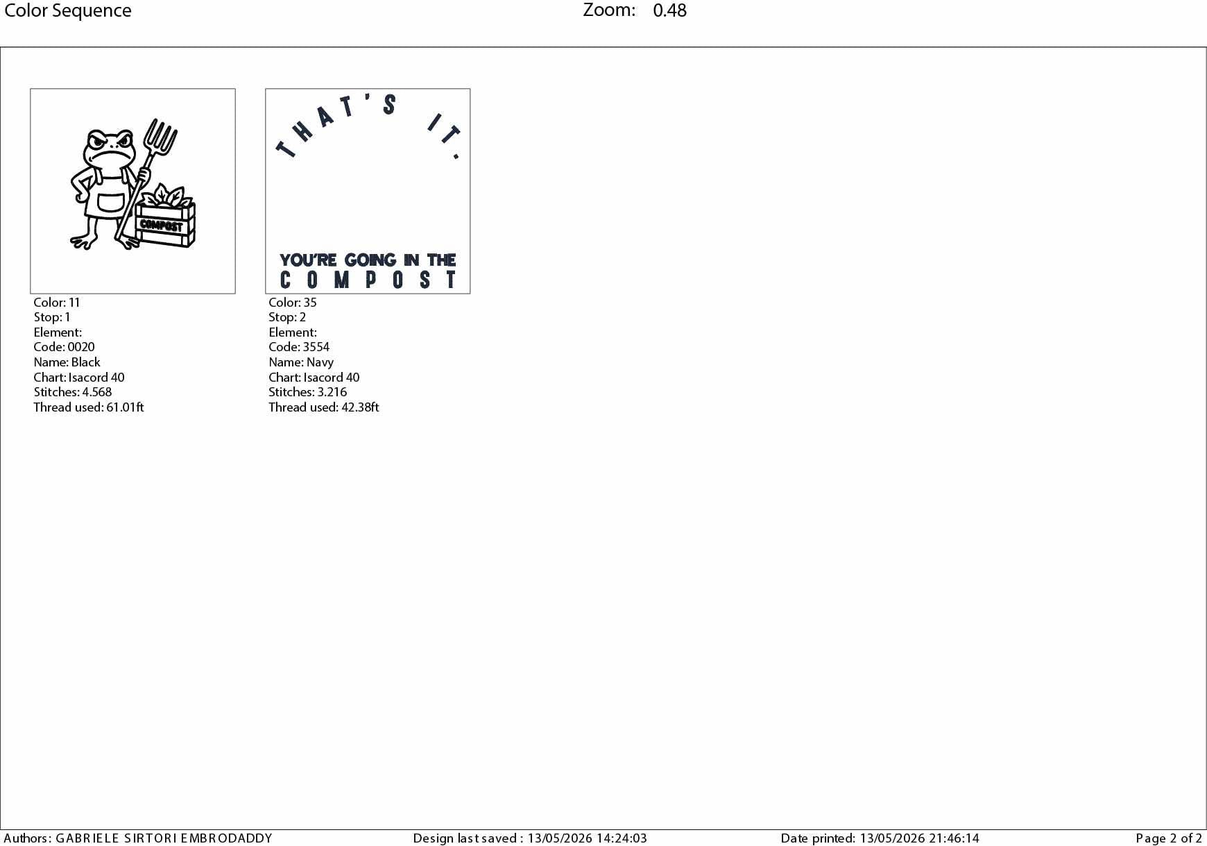 Machine Embroidery files, That’s It You’re Going in the Compost, Frog, Funny Gardening Meme, Plant Lover Eco, PES, DST, xxx, hus & more