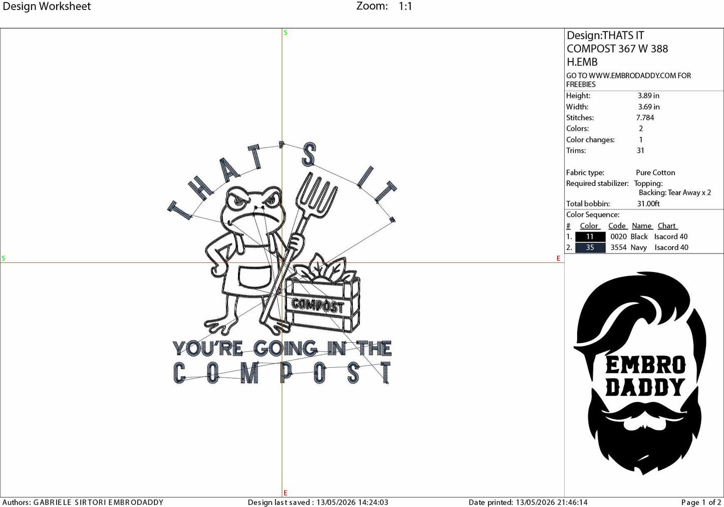 Machine Embroidery files, That’s It You’re Going in the Compost, Frog, Funny Gardening Meme, Plant Lover Eco, PES, DST, xxx, hus & more