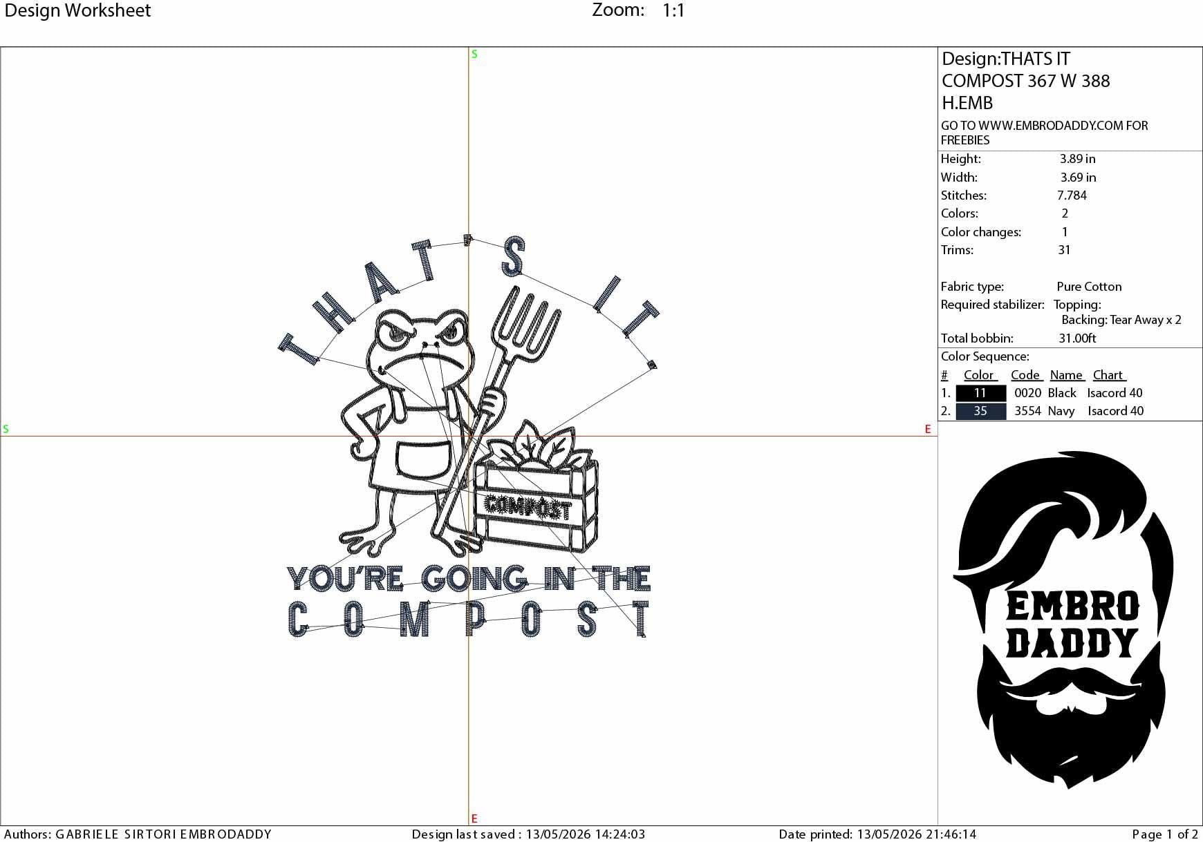 Machine Embroidery files, That’s It You’re Going in the Compost, Frog, Funny Gardening Meme, Plant Lover Eco, PES, DST, xxx, hus & more